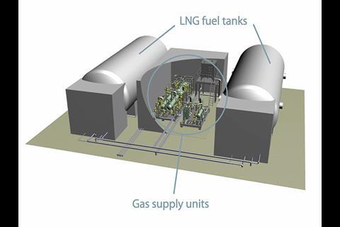 By incorporating double-shell small size vacuum-insulated type tanks as well as an optimised Tank Connection Space, the innovative FGSS offers installation and maintenance efficiencies. (credit: Mitsubishi Heavy Industries)